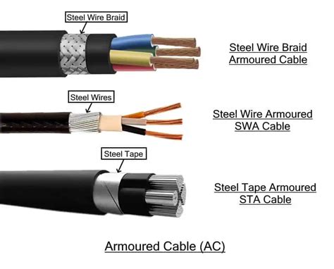 how many wires in electrical box armored cable|armored cable wiring requirements.